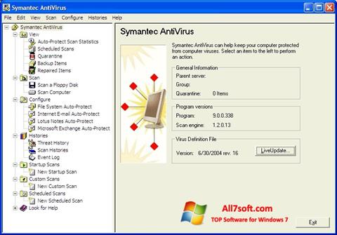 Скріншот Symantec Antivirus для Windows 7