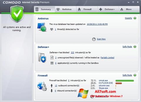 Скріншот Comodo Internet Security Premium для Windows 7