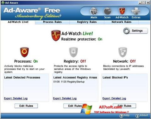 Скріншот Ad-Aware Free для Windows 7