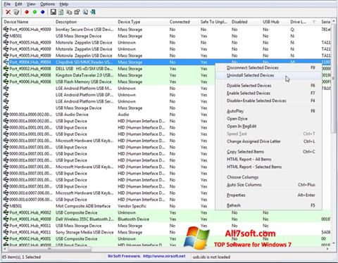 Скріншот USB Manager для Windows 7