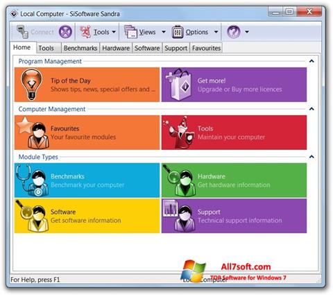 Скріншот SiSoftware Sandra для Windows 7