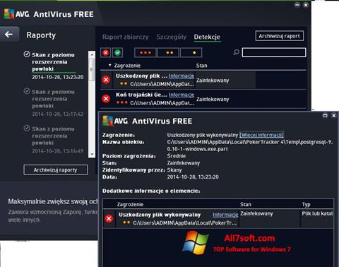 Скріншот AVG AntiVirus Free для Windows 7