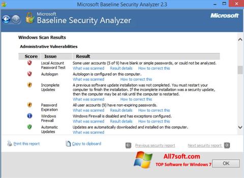 Скріншот Microsoft Baseline Security Analyzer для Windows 7