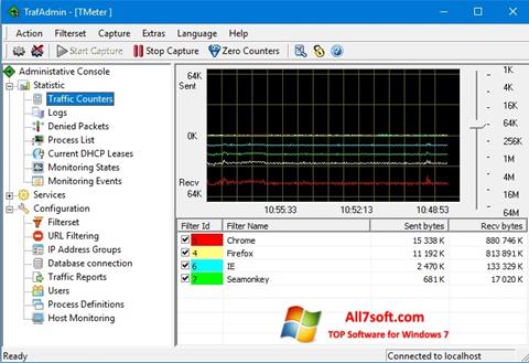 Скріншот TMeter для Windows 7