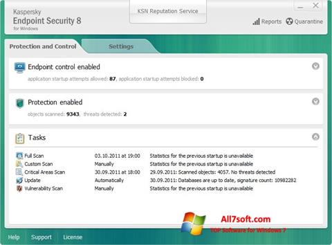 Скріншот Kaspersky Endpoint Security для Windows 7