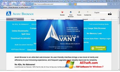 Скріншот Avant Browser для Windows 7