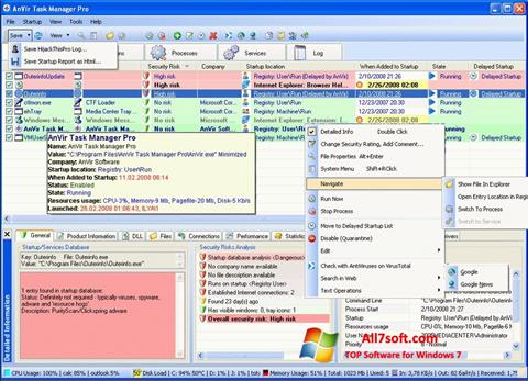 Скріншот AnVir Task Manager для Windows 7