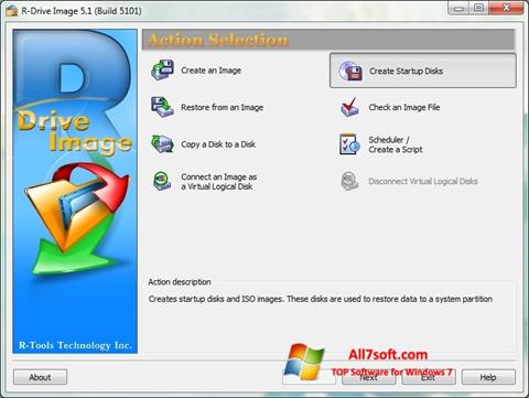 Скріншот R-Drive Image для Windows 7