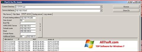 Скріншот Tftpd32 для Windows 7